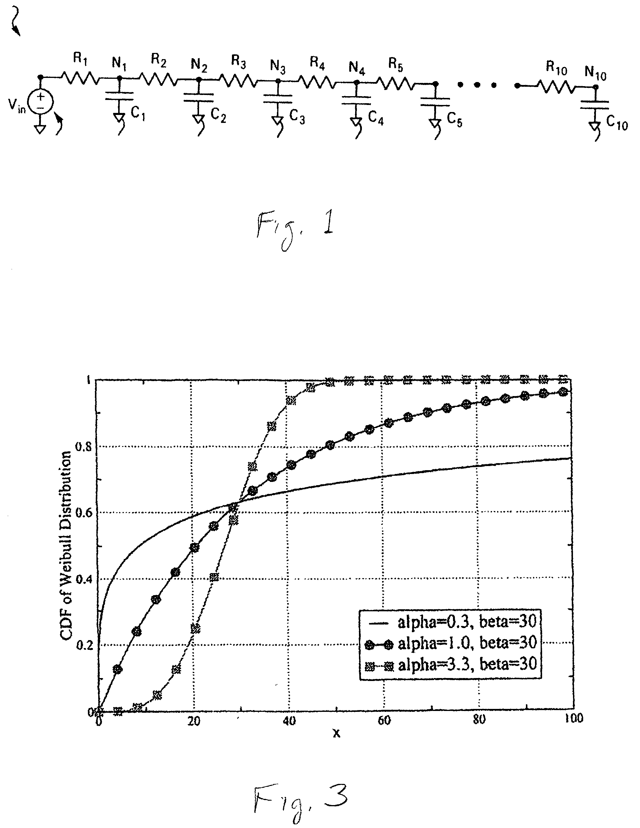 Robust delay metric for RC circuits