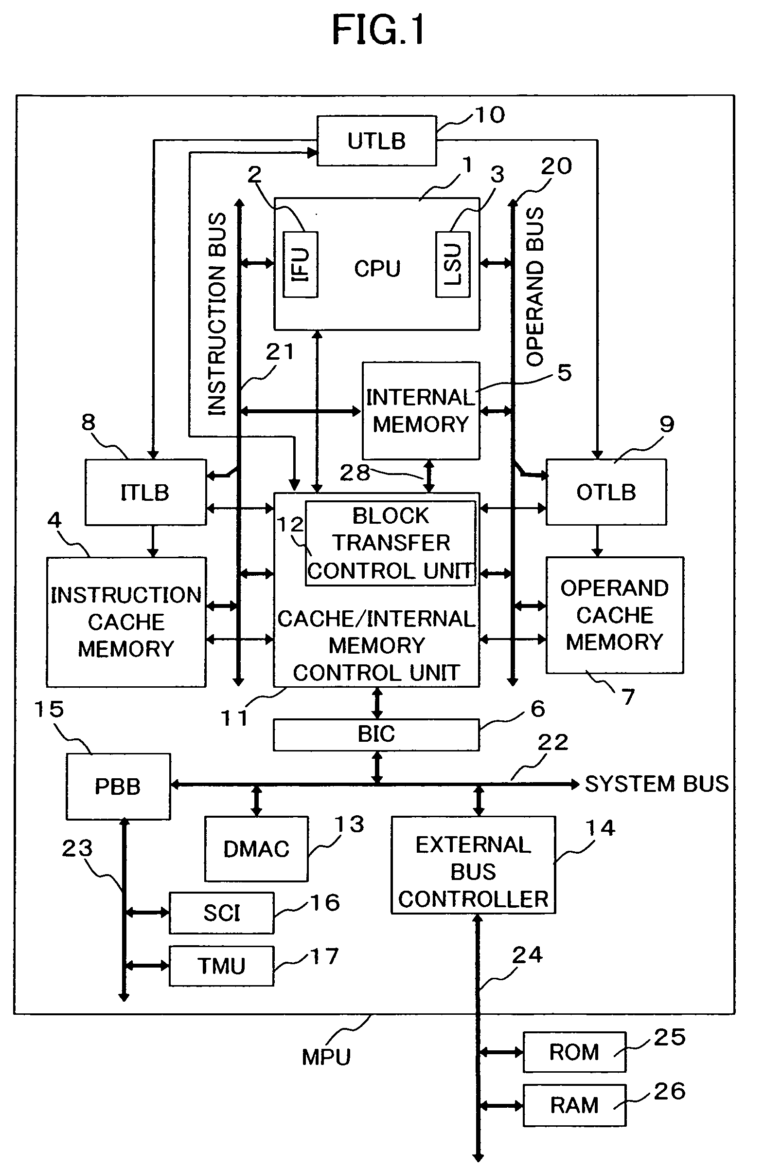 Data processor