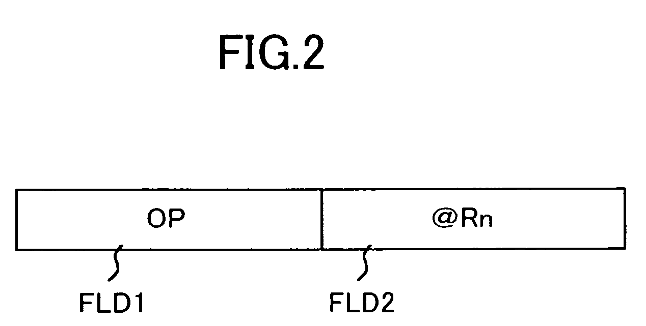 Data processor