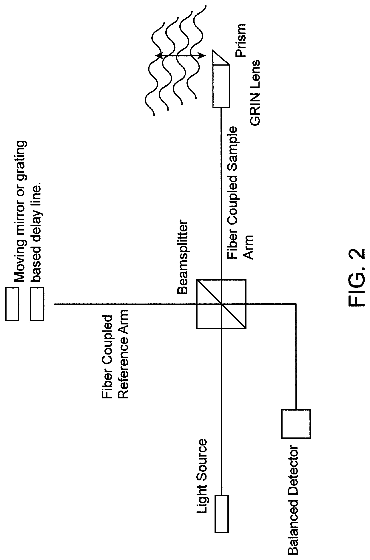 Optical pressure sensor assembly