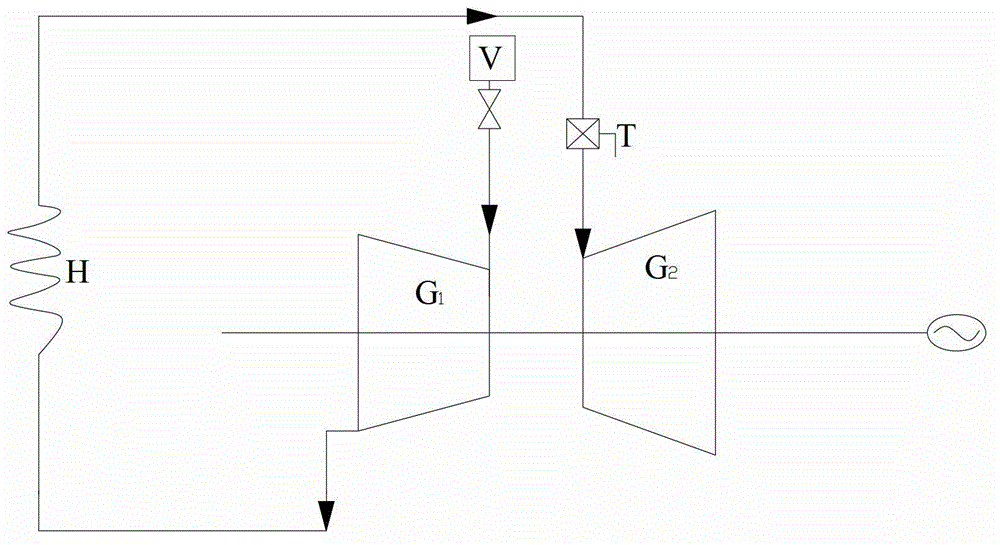 Double-extraction adjustable heating system of thermal power generating unit