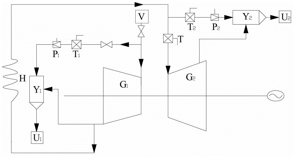 Double-extraction adjustable heating system of thermal power generating unit