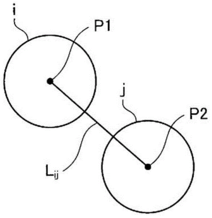 Interference check device