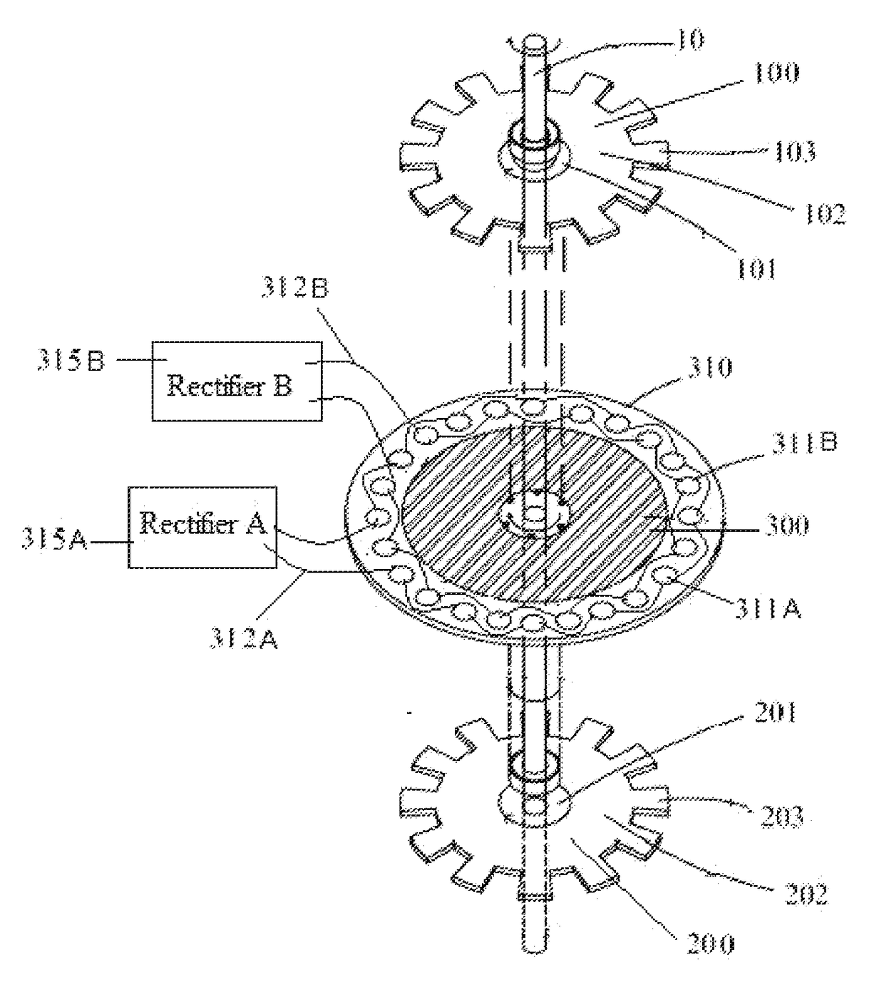 Alternator device