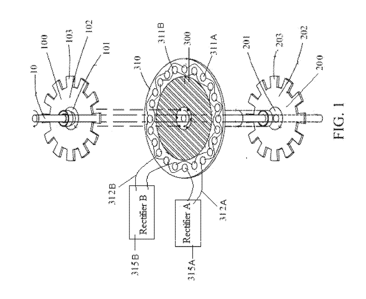 Alternator device