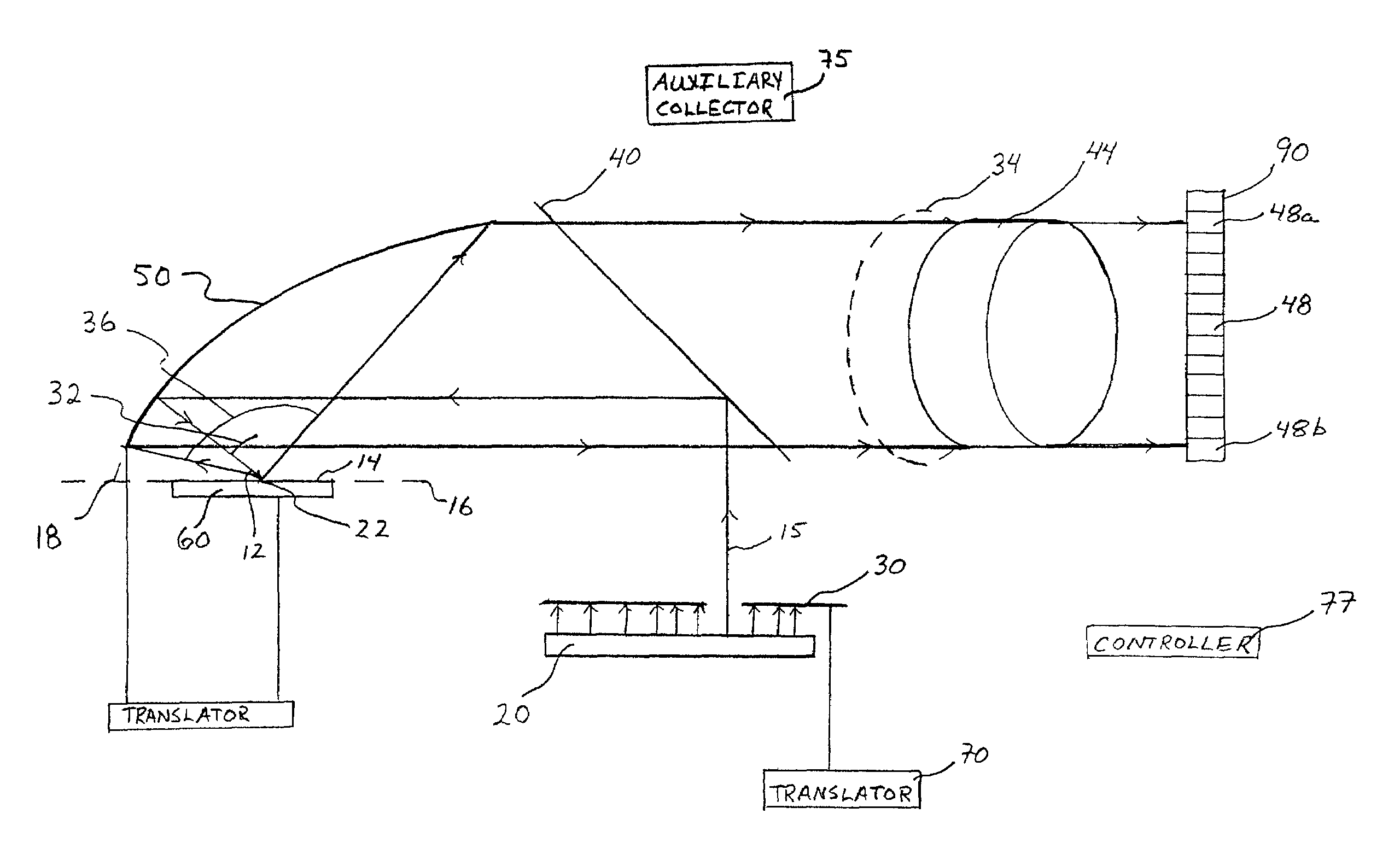 Apparatus and method for measuring spatially varying bidirectional reflectance distribution function