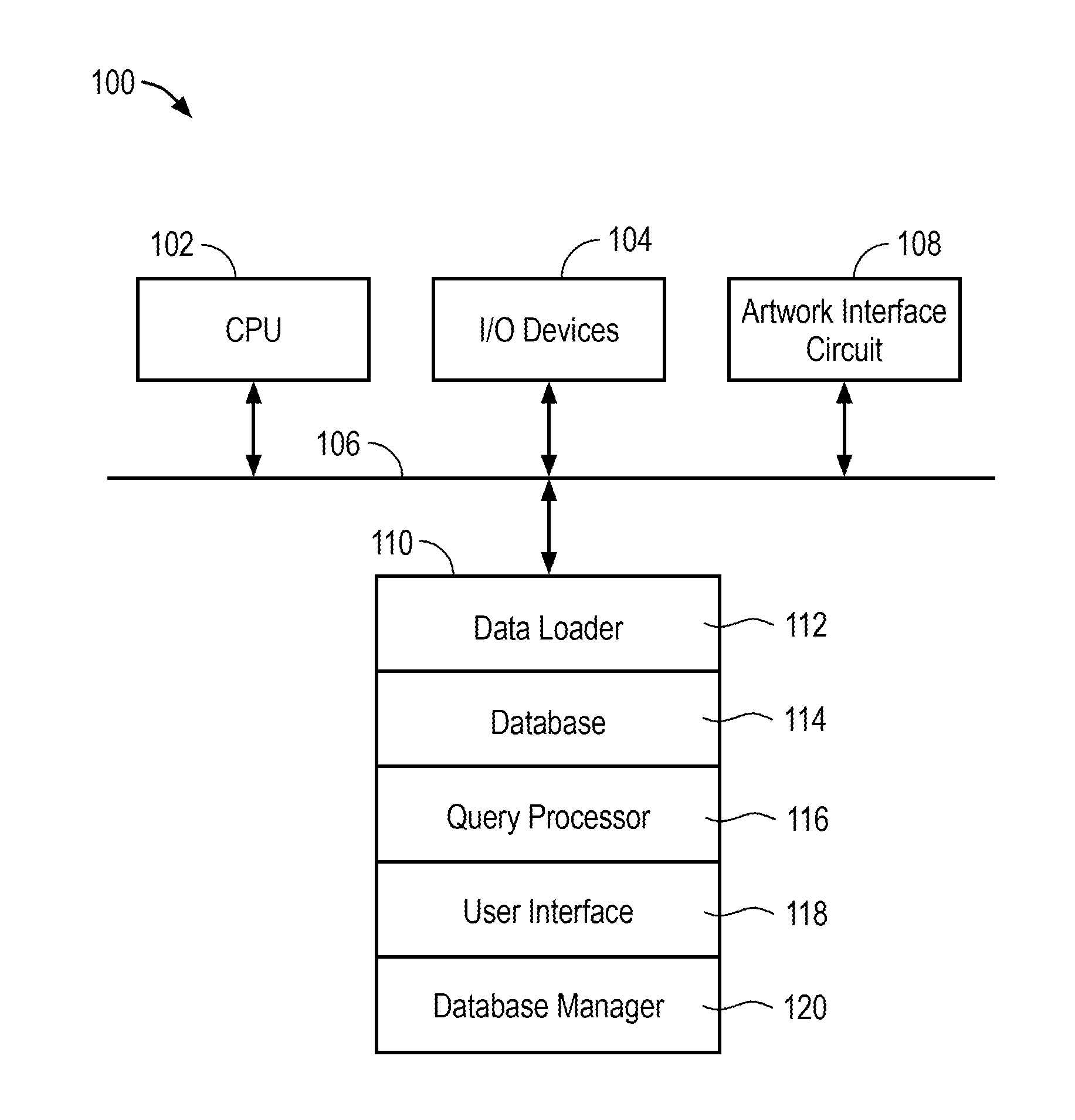 Apparatus and Method for Executing Different Query Language Queries on Tree Structured Data Using Pre-Computed Indices of Selective Document Paths