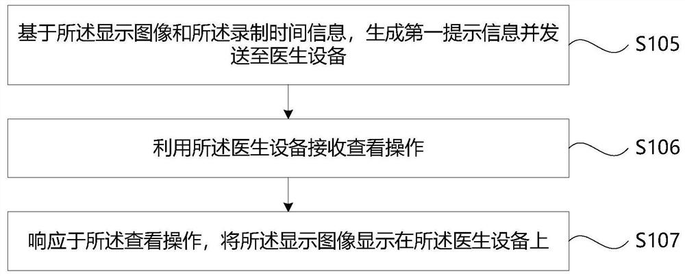 Chronic disease patient video tracing method and related device