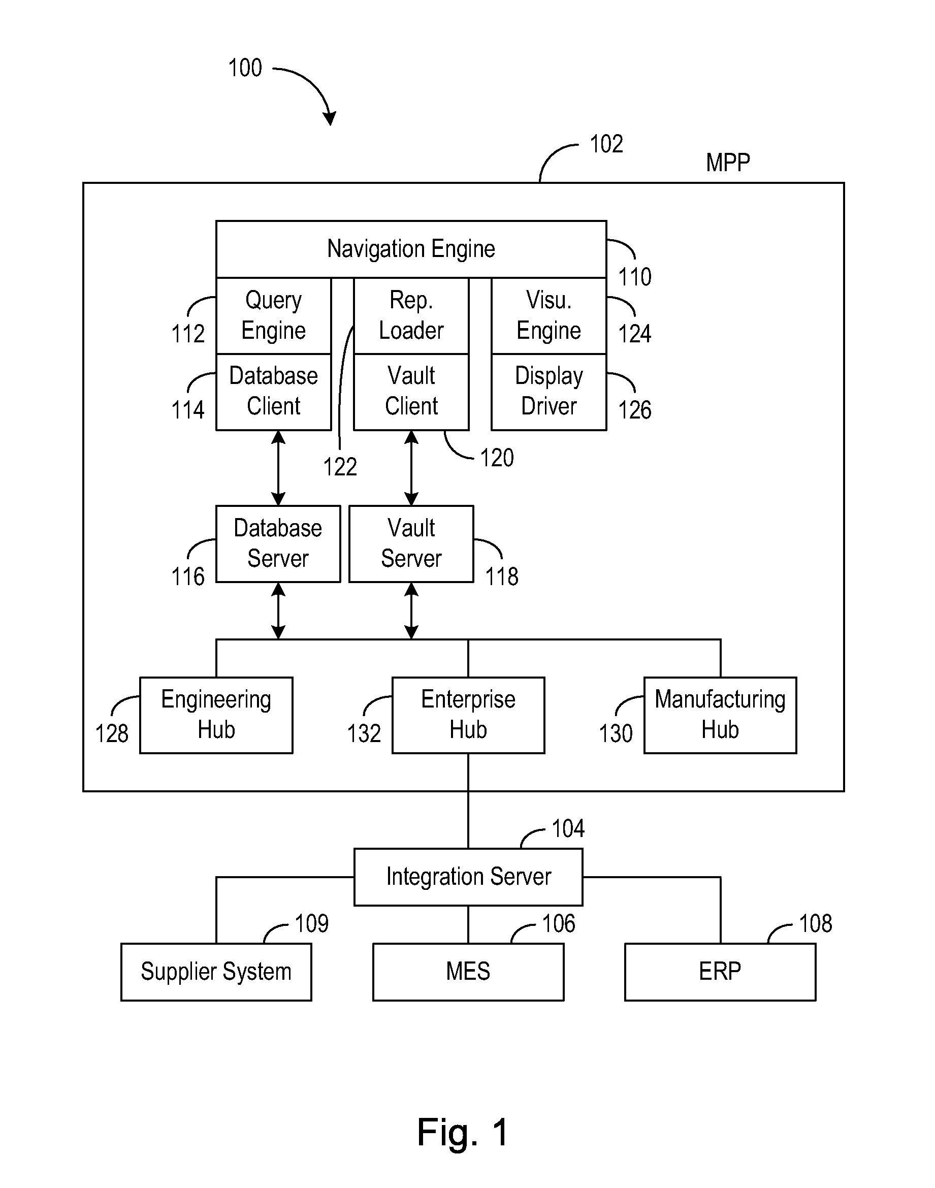 Methods and systems for distributing computer modeled product design and manufacture data to peripheral systems