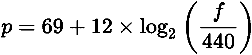 Vocalization scoring method