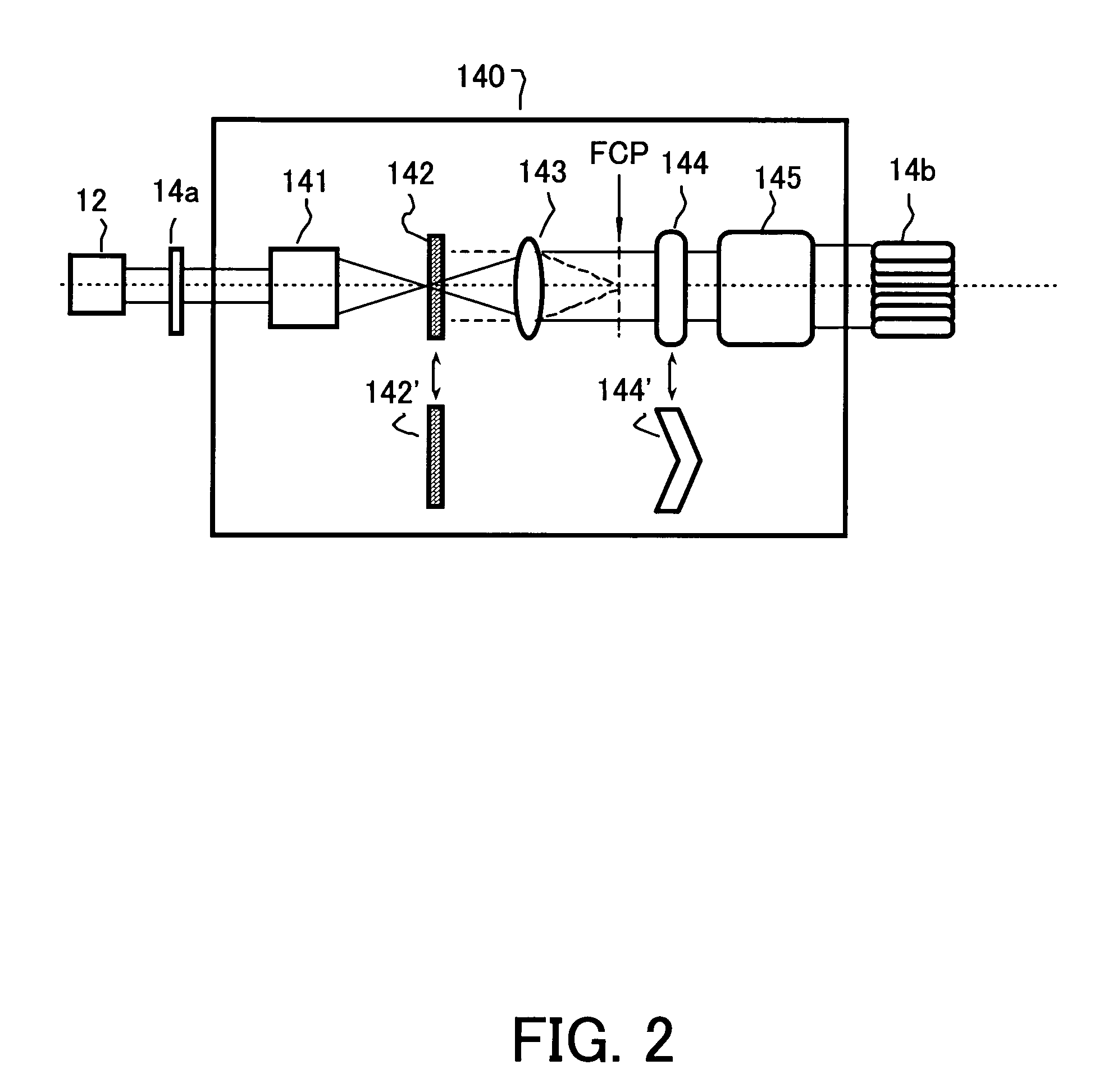 Exposure apparatus and method