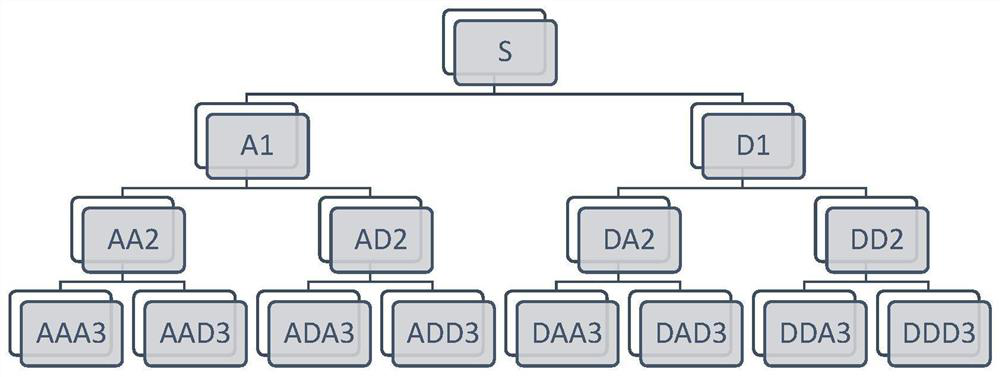 Wavelet line spectrum feature extraction method and system for underwater target recognition