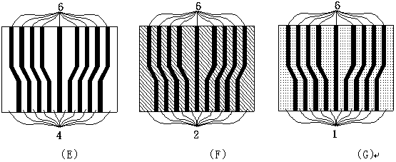 Circuit forming method of circuit board