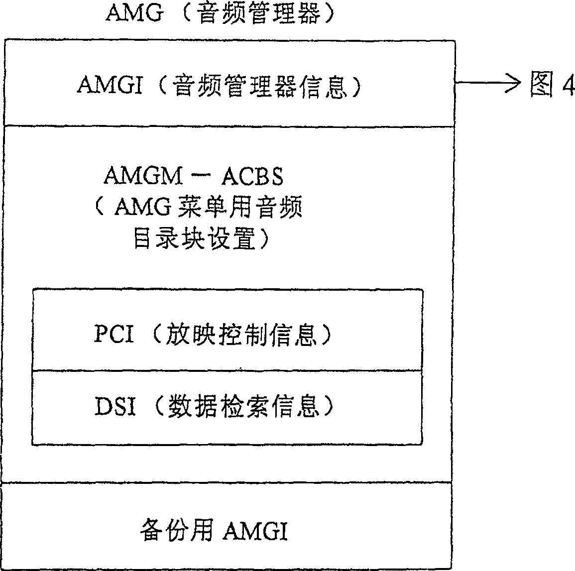 Audio signal encoding and reproducing apparatus