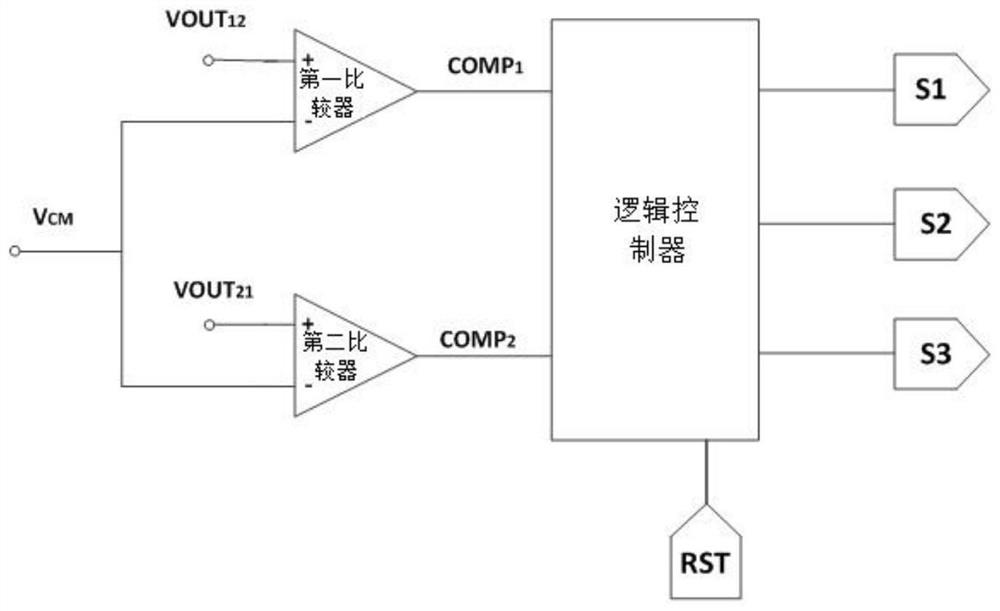 Small signal amplification circuit and chip suitable for laser radar analog front end