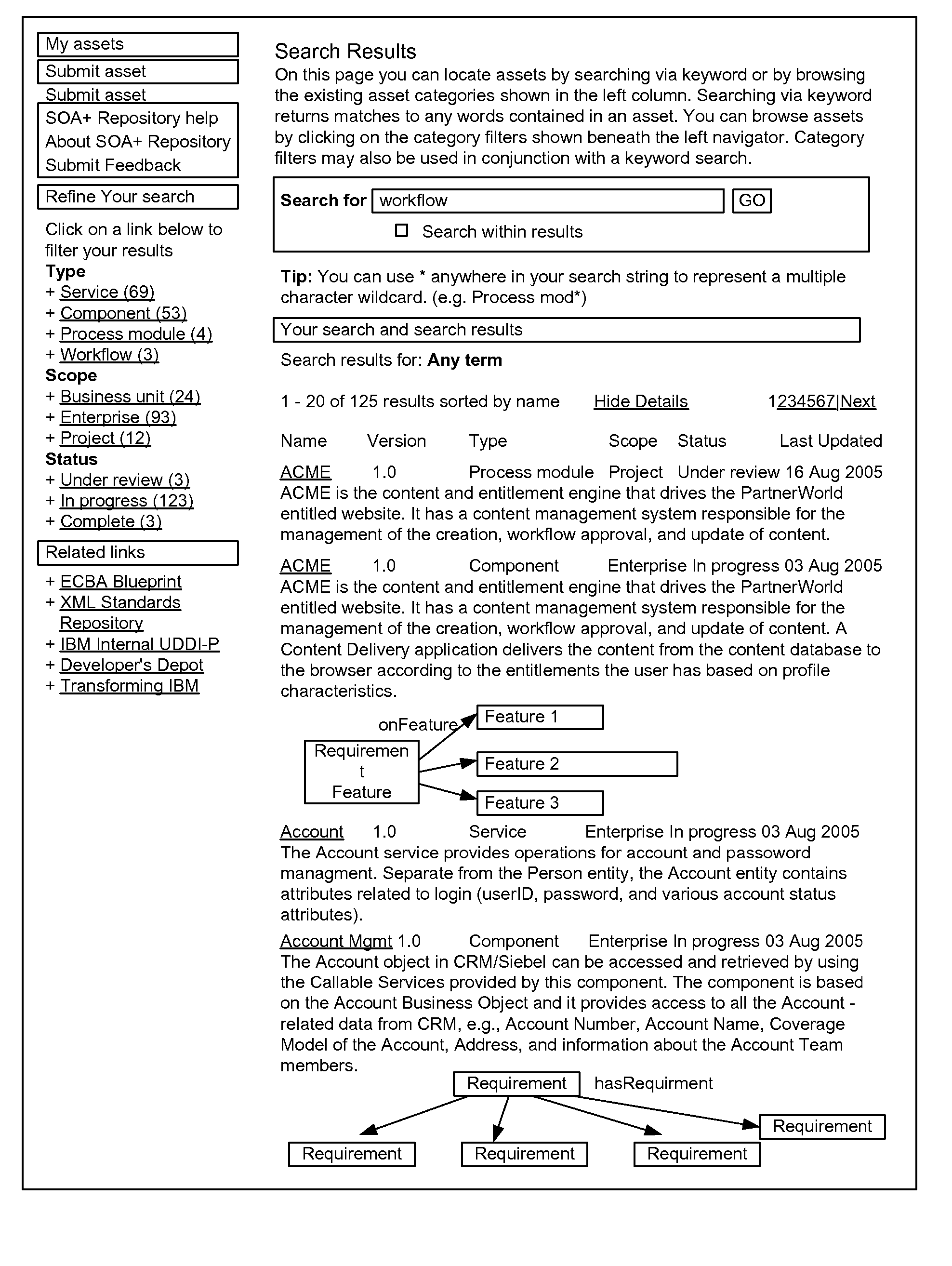 Method and apparatus for preprocessing a plurality of documents for search and for presenting search result