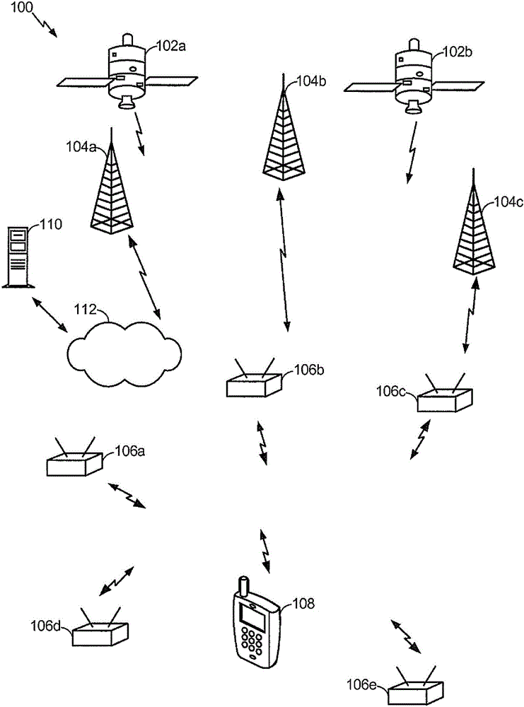 Varying processes to control transmission characteristics for position determination operations