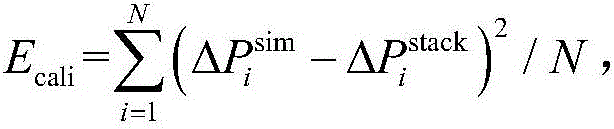 Stack simulator-based matching test method for fuel battery air supply subsystem