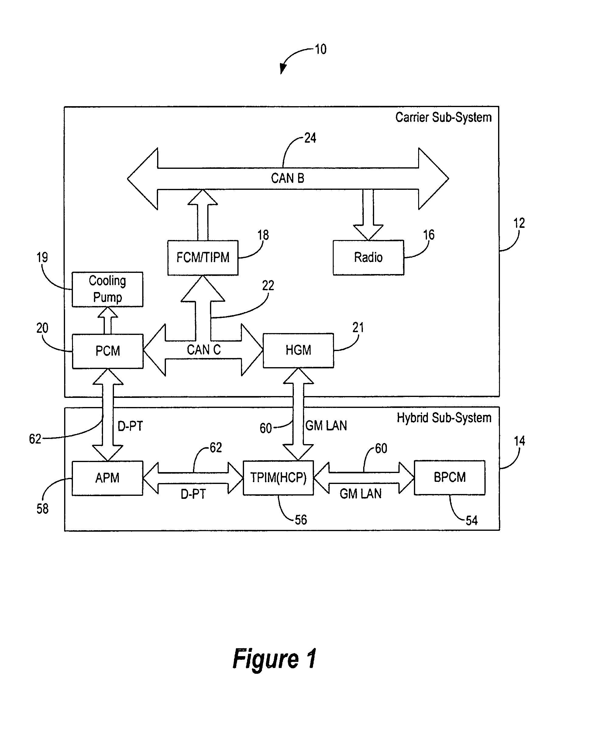 User interface system and method for jump assist of hybrid vehicles