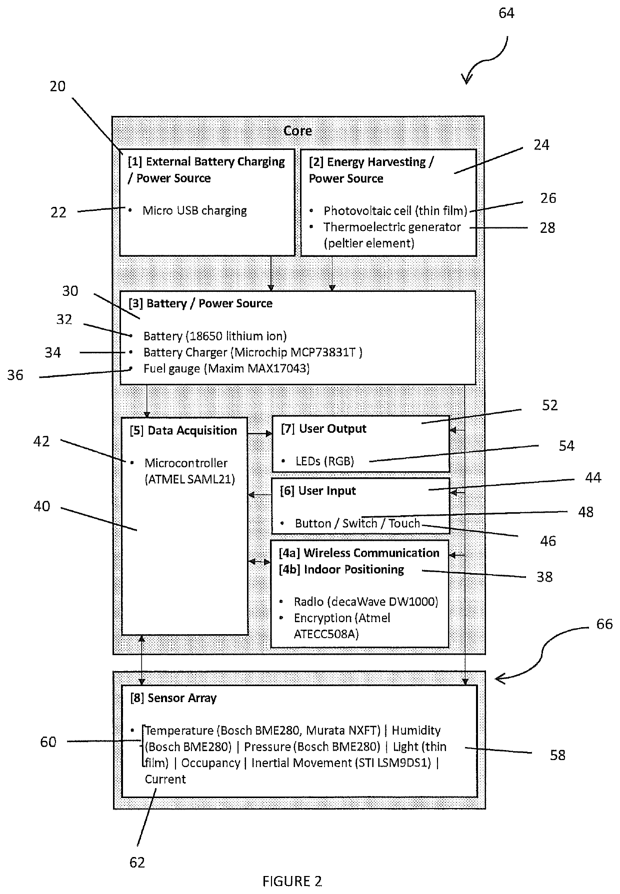 Systems and methods for sensing, recording, analyzing and reporting environmental conditions in data centers and similar facilities