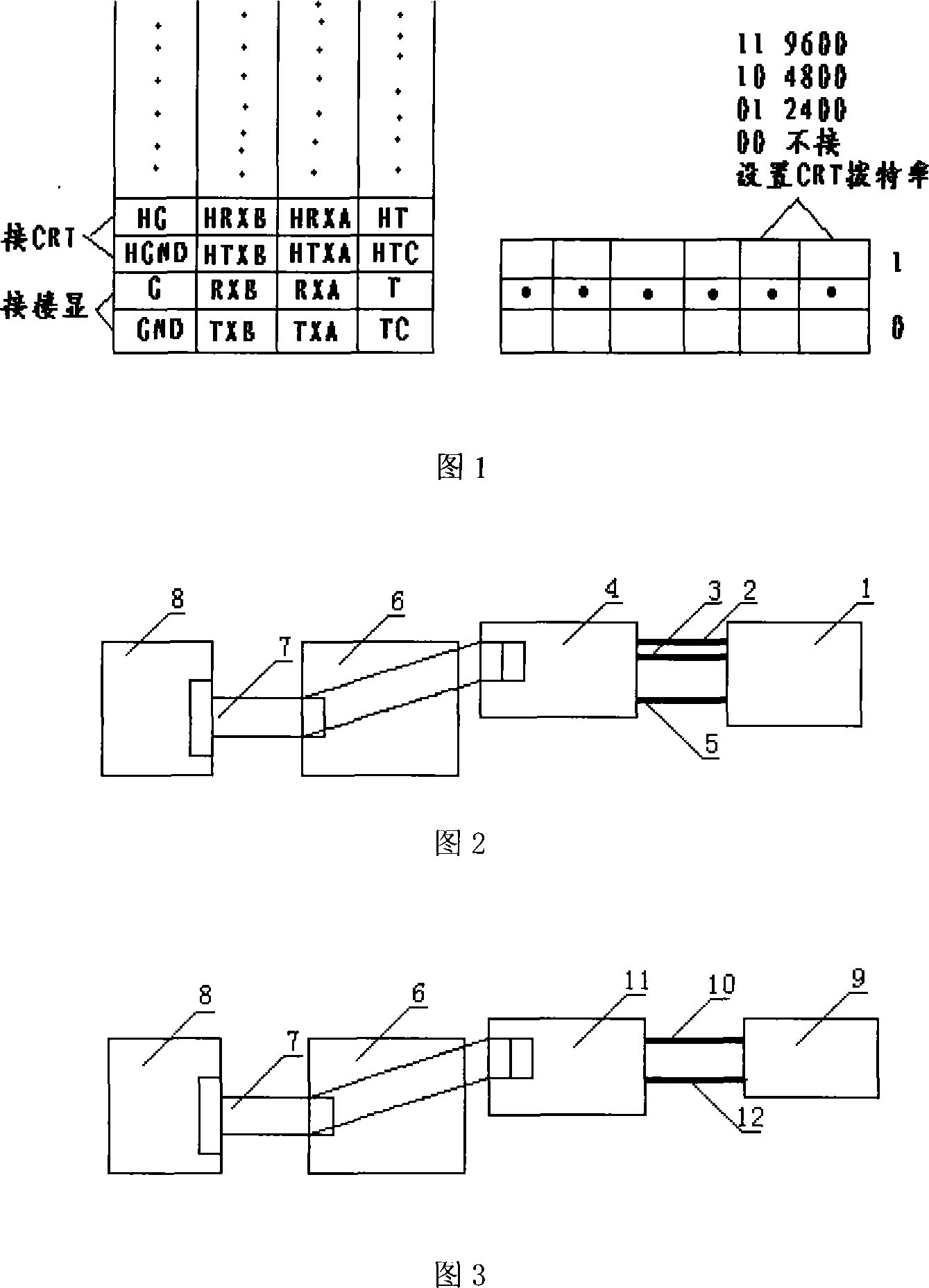 Fire hazard automatic alarming monitoring system