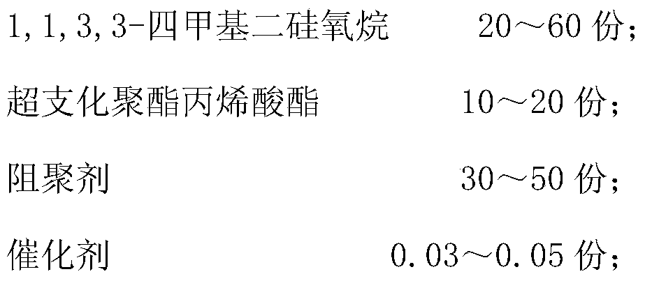 Luminous 3D printing photosensitive adhesive and preparation method thereof