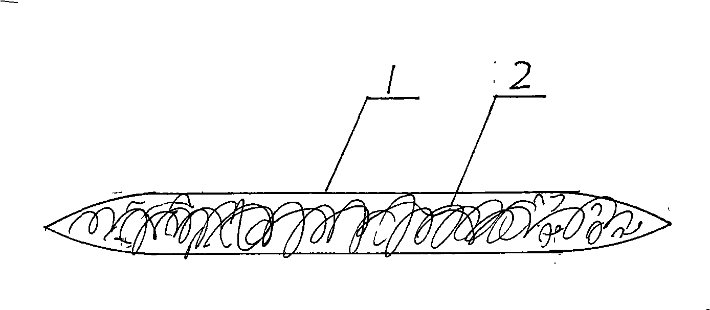 Health-care bedding and its making method