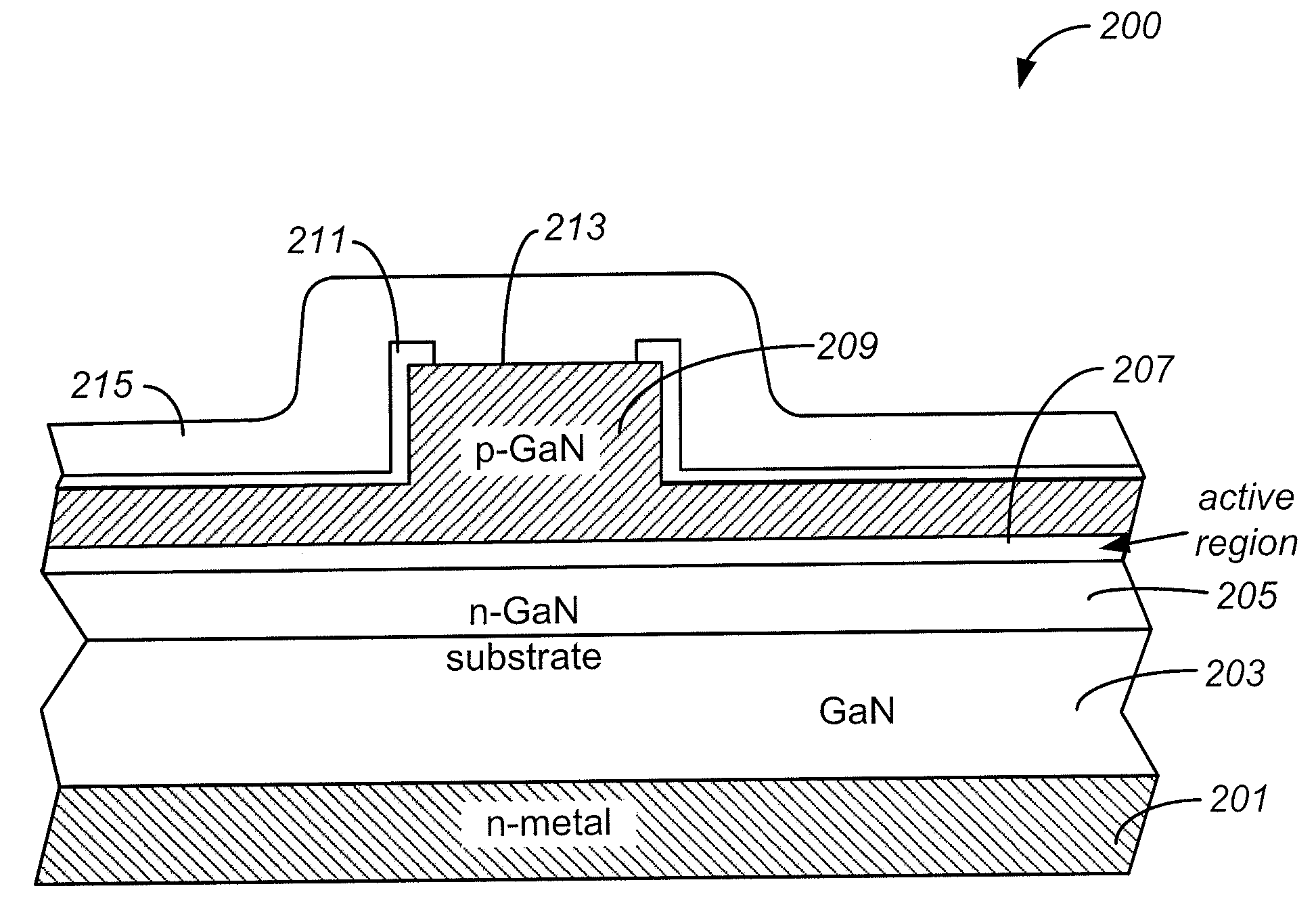 Method of Fabricating Optical Devices Using Laser Treatment