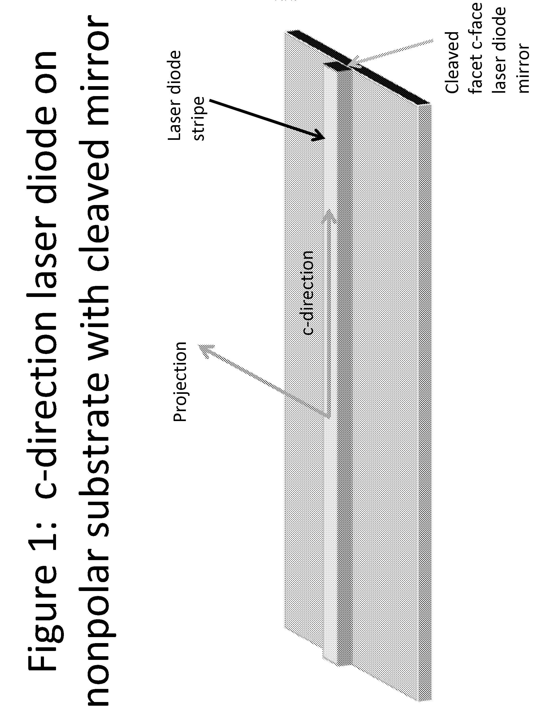 Method of Fabricating Optical Devices Using Laser Treatment