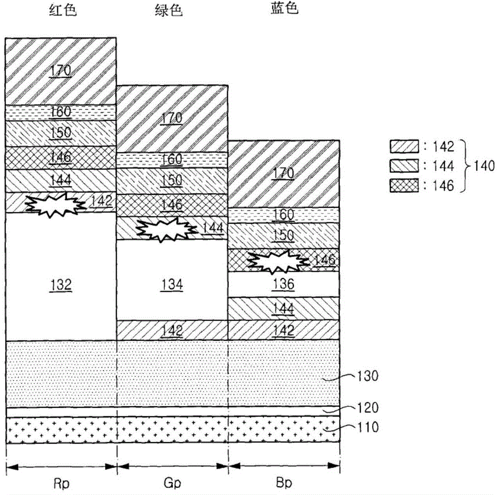 Organic electroluminescent device and preparation method thereof