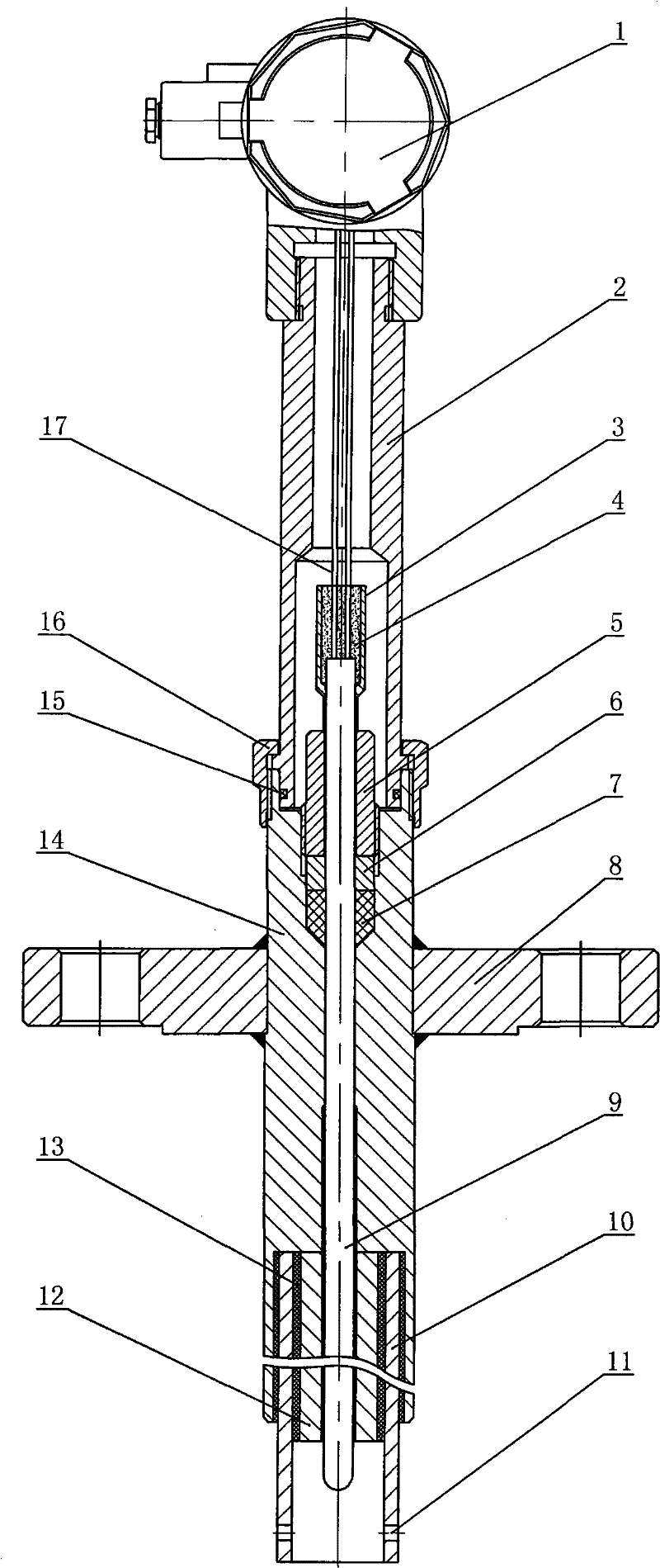 Quick-response leakproof high-temperature thermocouple