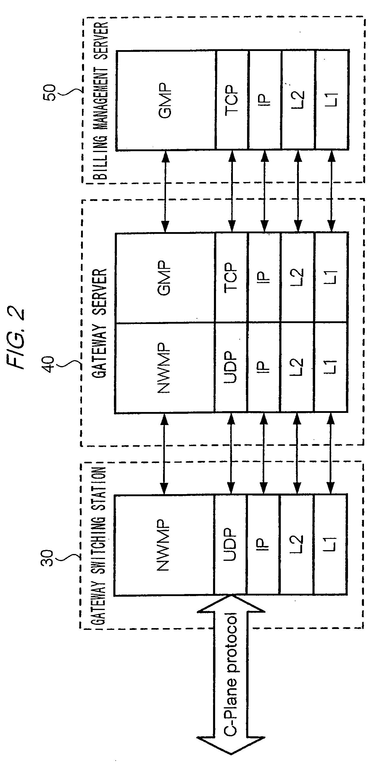 Communication control method in connection-oriented communication, related transfer device, and billing management device