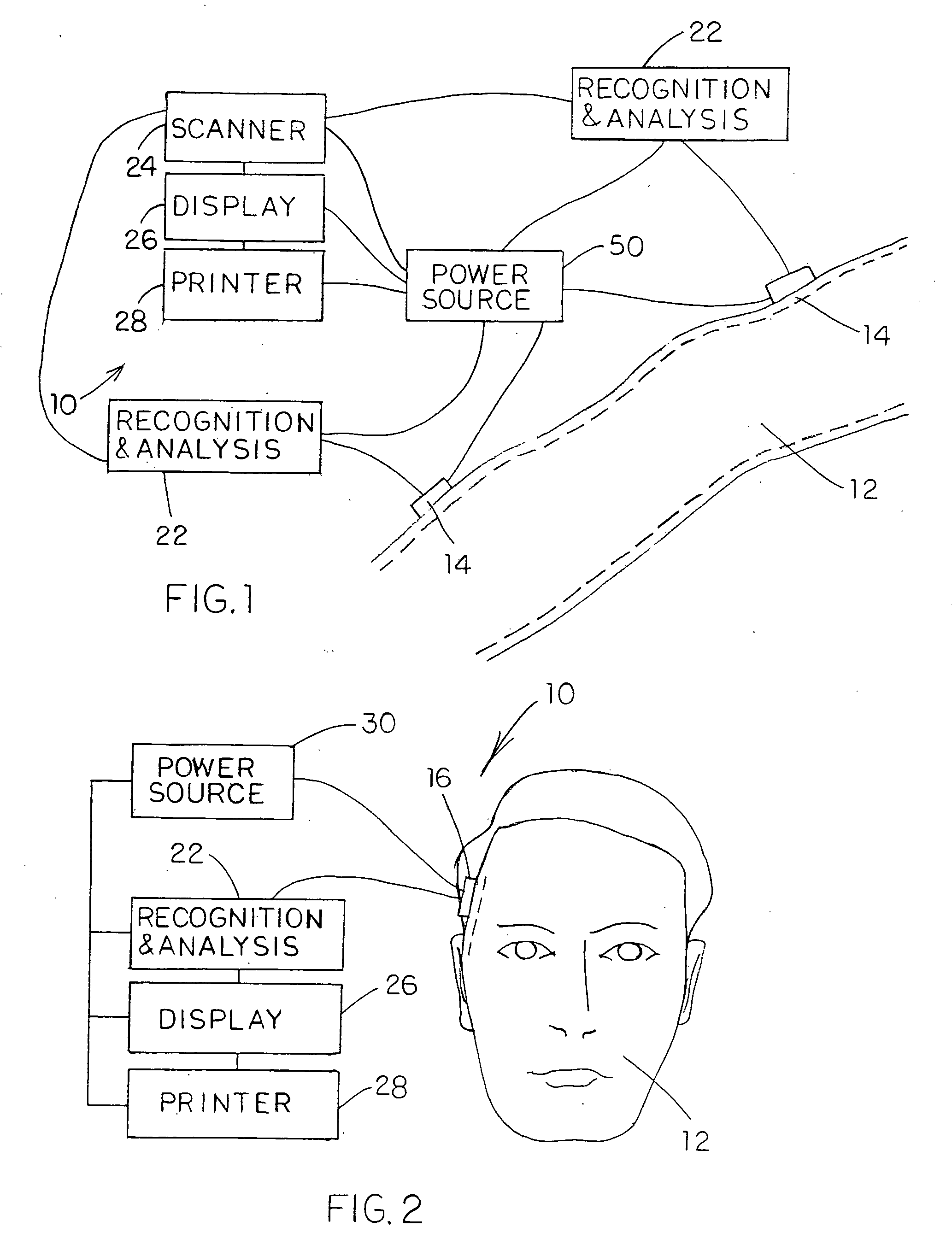 Multiparameter whole blood monitor and method