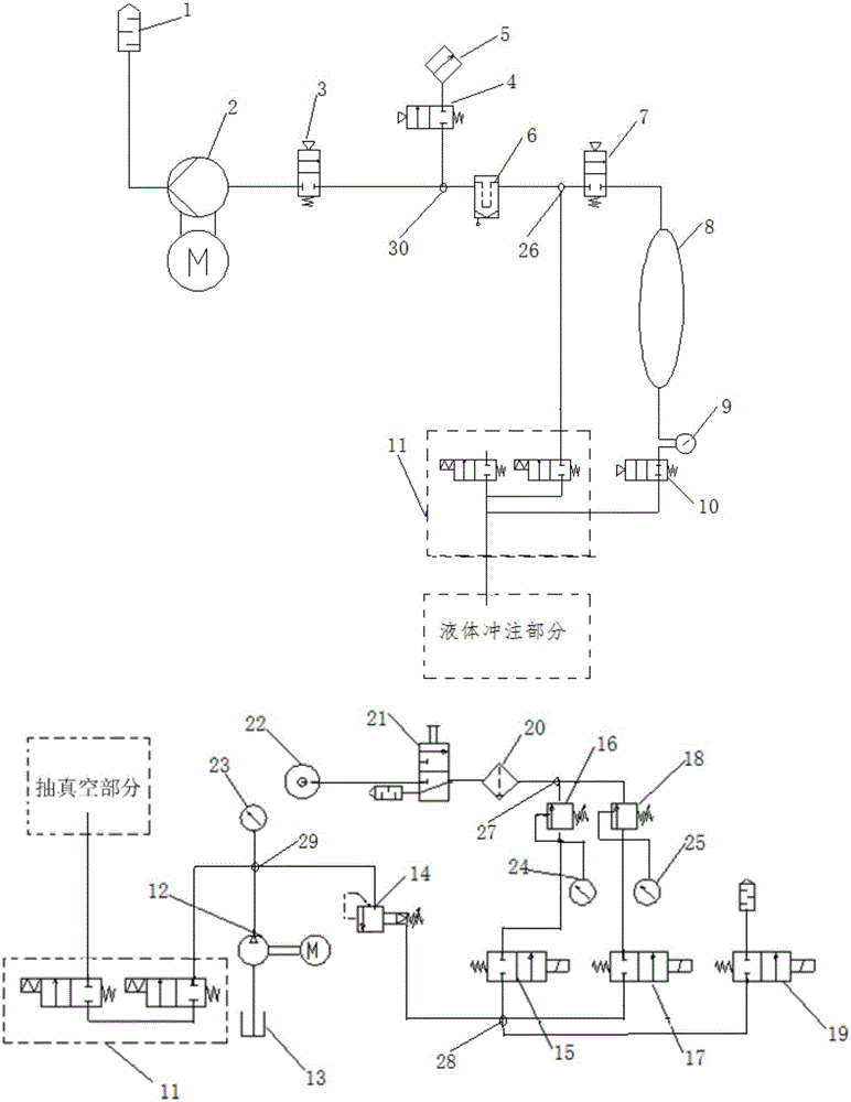 Liquid filling equipment