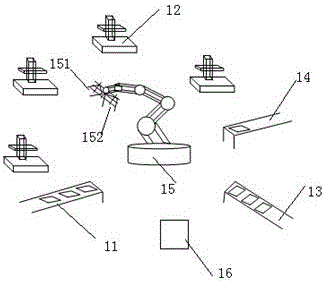 Tooling test system and tooling test control method