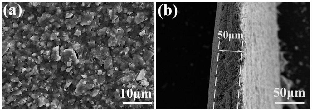 A kind of double-layer solid electrolyte film for lithium battery and preparation method thereof