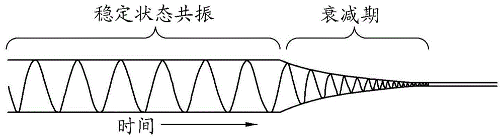 Stress relief of mechanically roughened cylinder bores for reduced cracking tendency