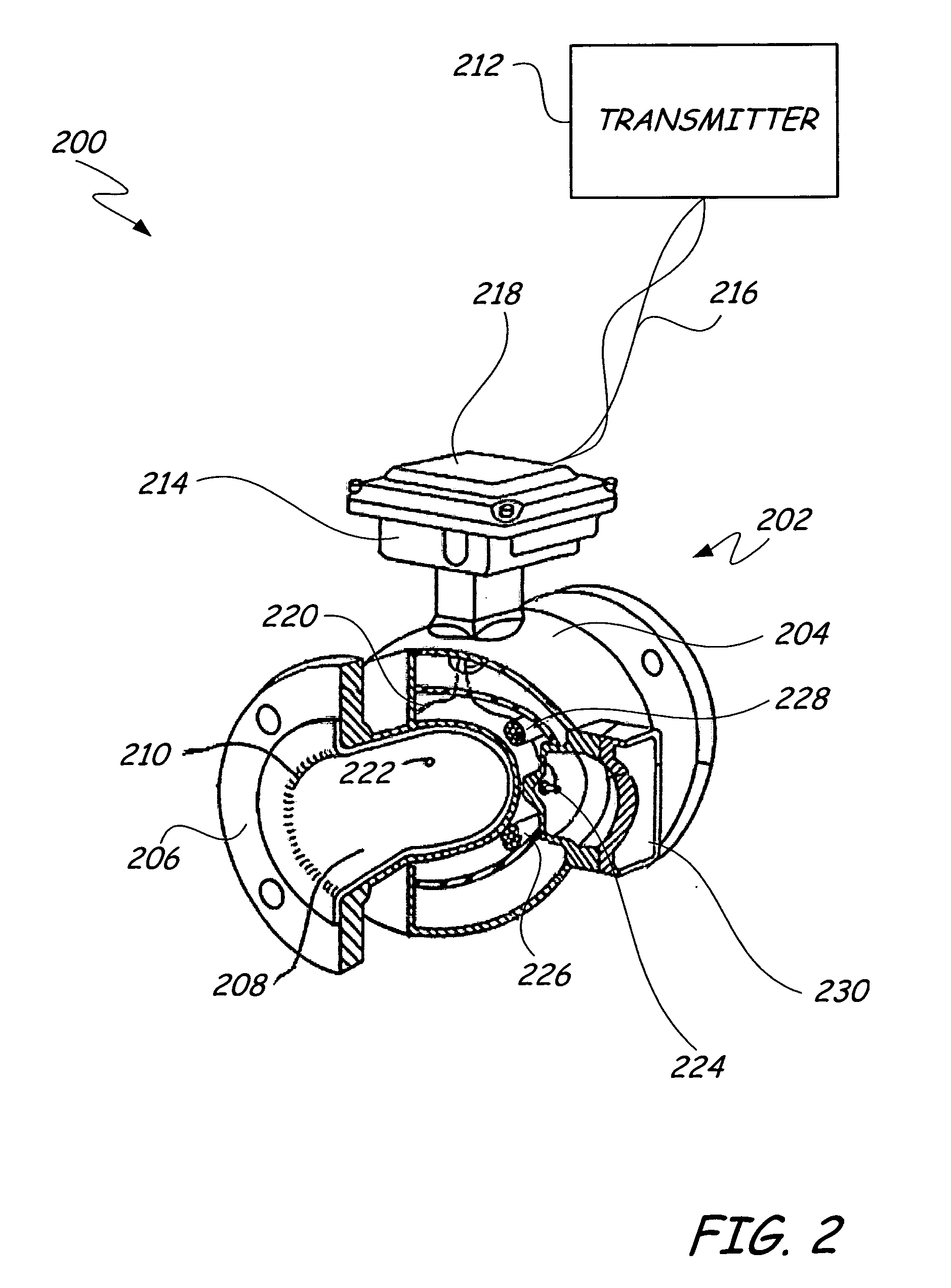 Tunable empty pipe function