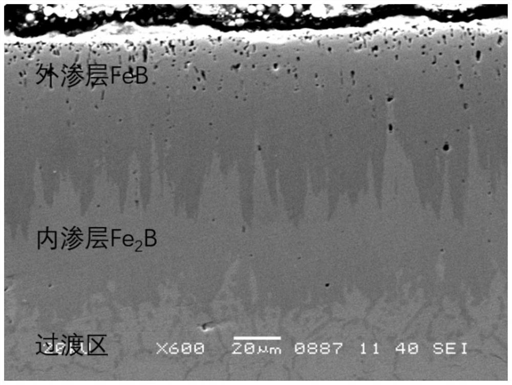 Paste boriding agent as well as preparation method and application thereof