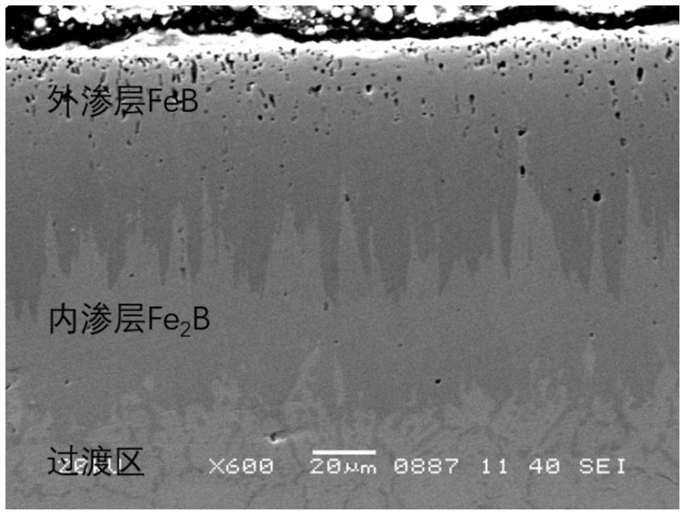 Paste boriding agent as well as preparation method and application thereof