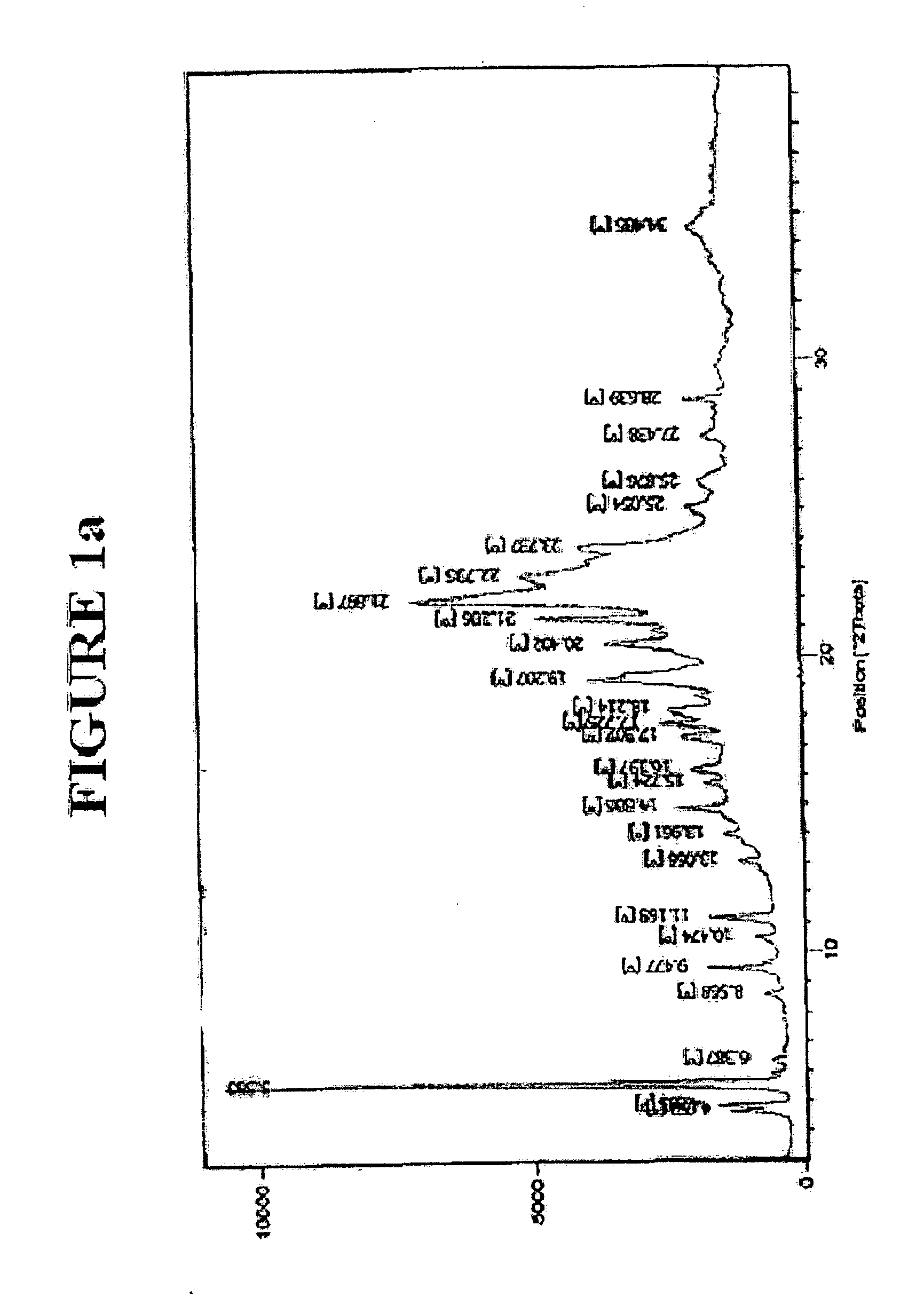 Stable pharmaceutical compositions of orlistat