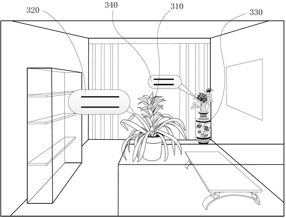 Content projection system and method