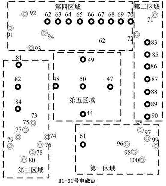 Quantum array series treatment instrument