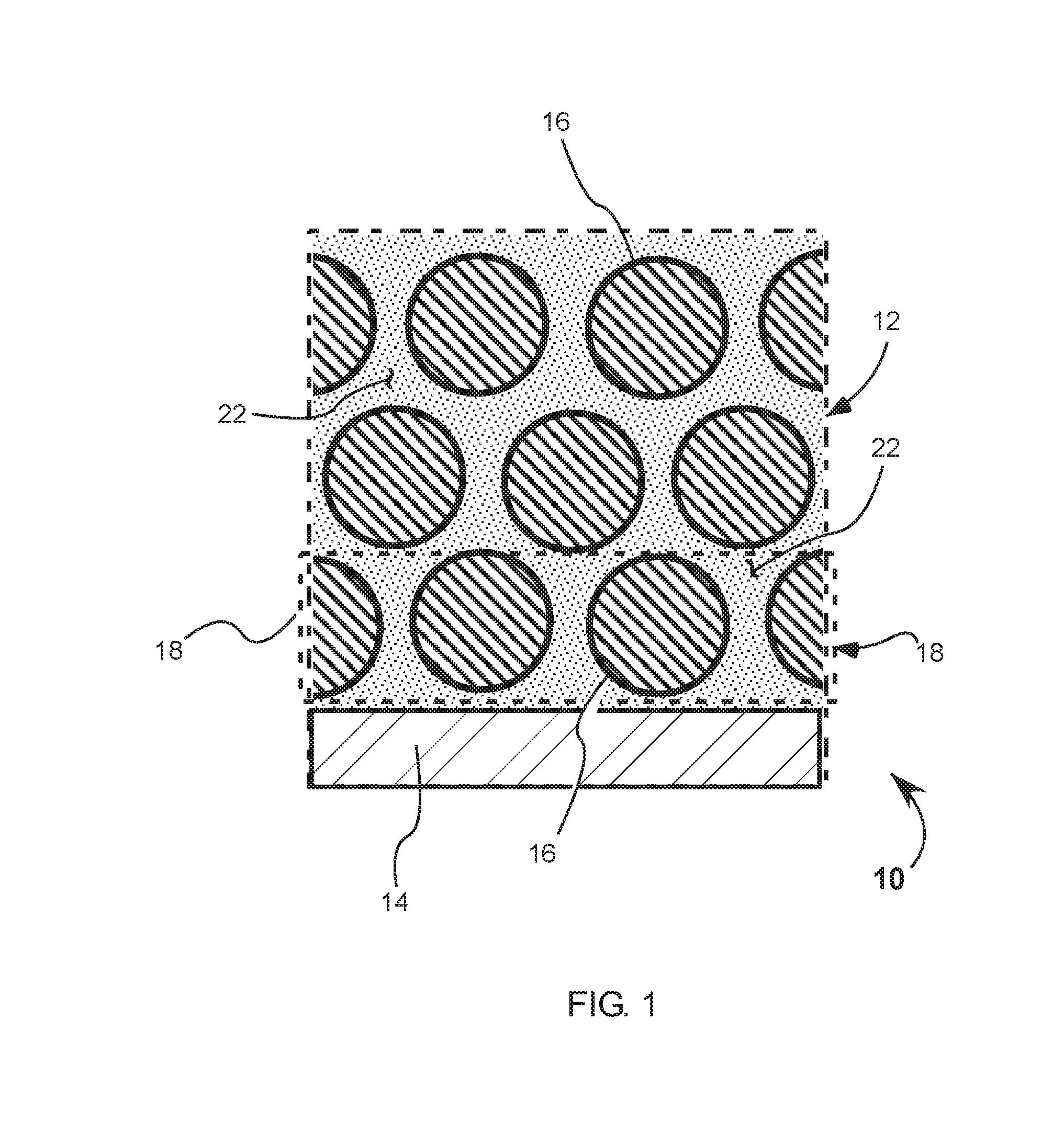 Composite quantum-dot materials for photonic detectors