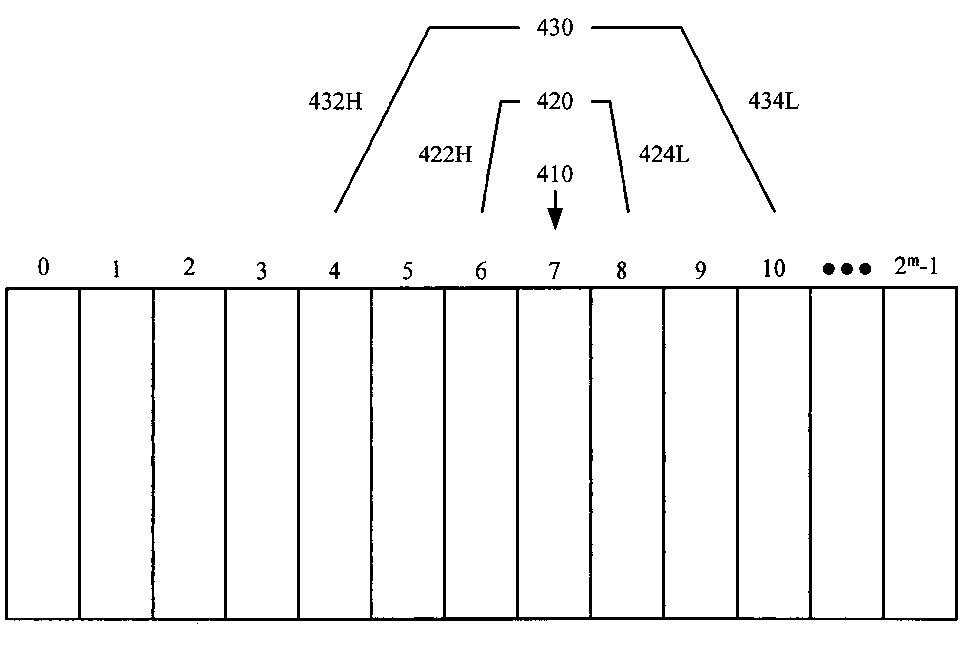 Apparatus and method for transmission collision avoidance