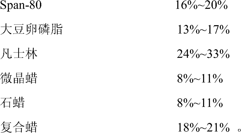 Special composite oil phase for emulsion explosive and preparation method thereof