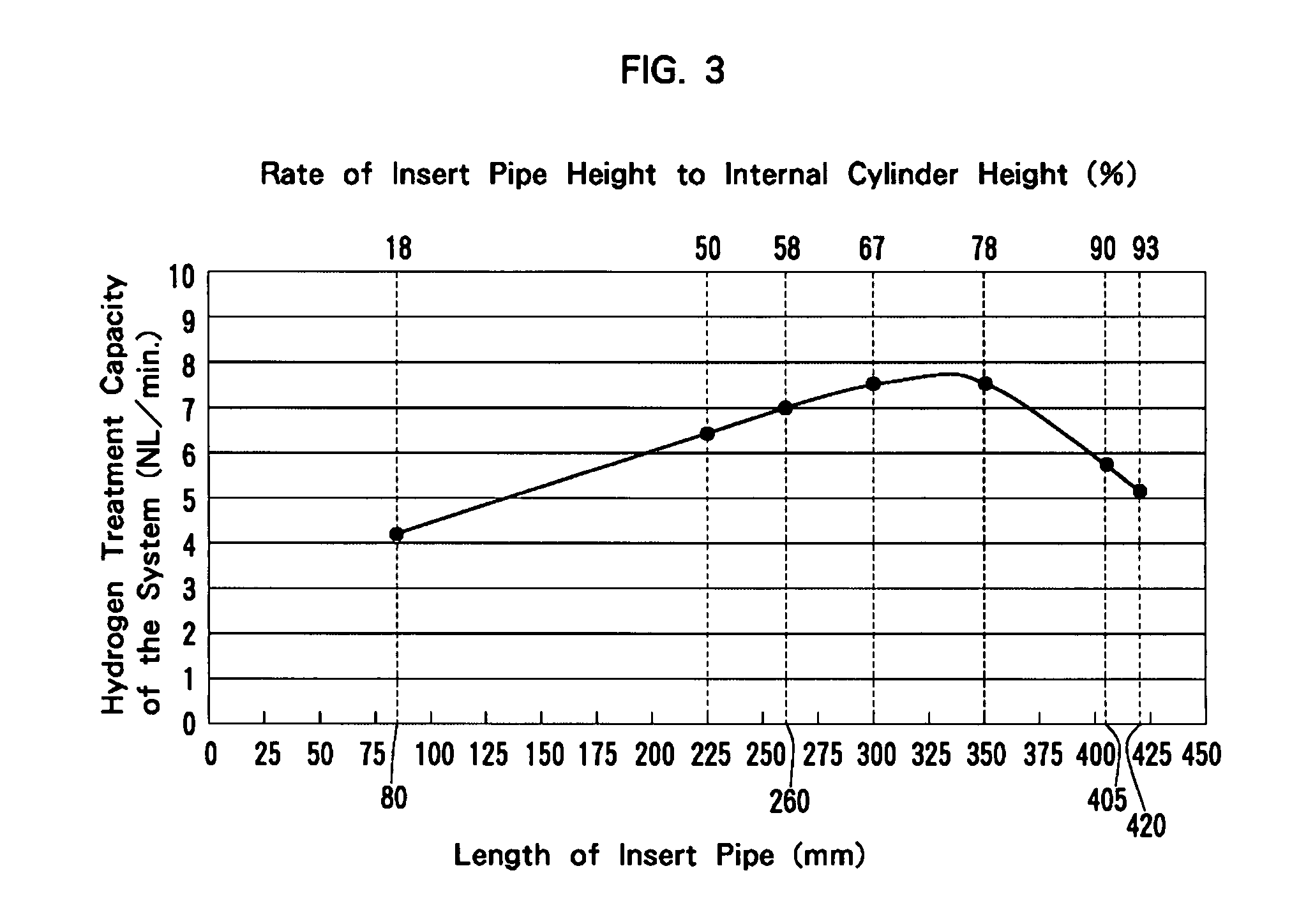 Hydrogen combustion system