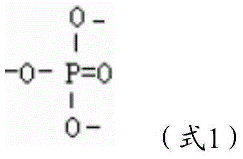 High hardness, high wear resistant and non-polished iron based microcrystalline glass ceramic composite plate and preparation method thereof