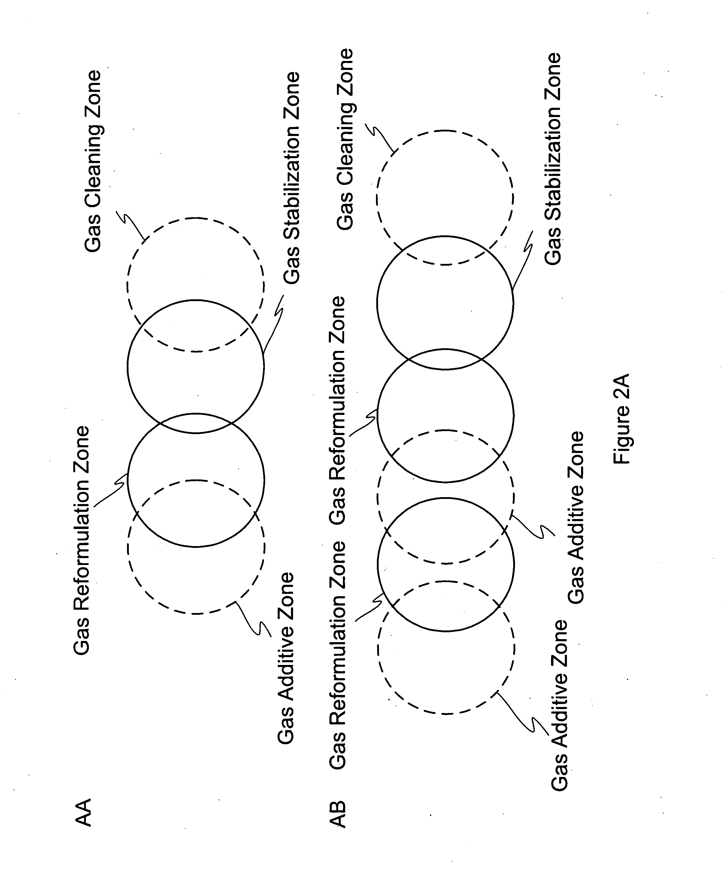 Gas reformulation system comprising means to optimize the effectiveness of gas conversion