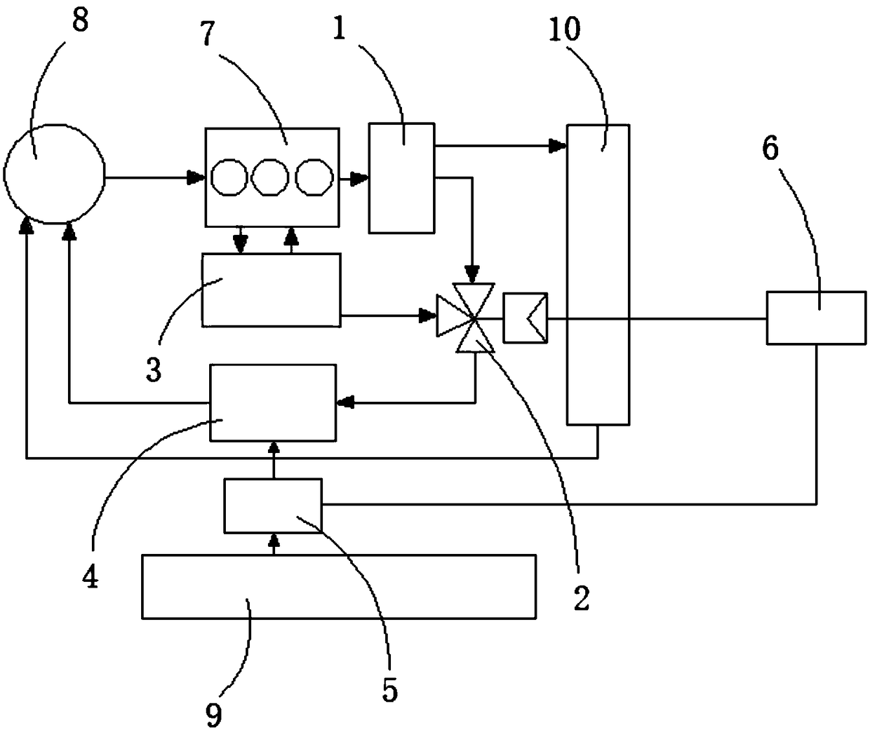 Engine oil preheating system, control method thereof and engine